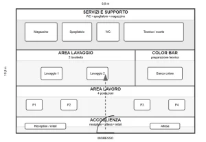 Salone medio da 60 1