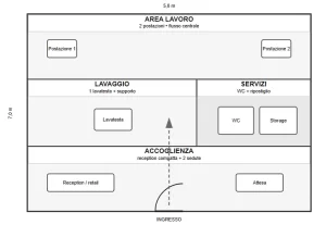 Salone piccolo da 30-40 1